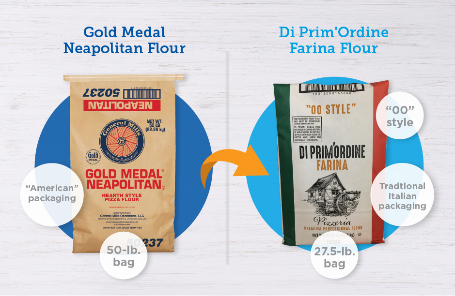 Gold Medal Neapolitan flour compared to new Di Prim'Ordine Farina